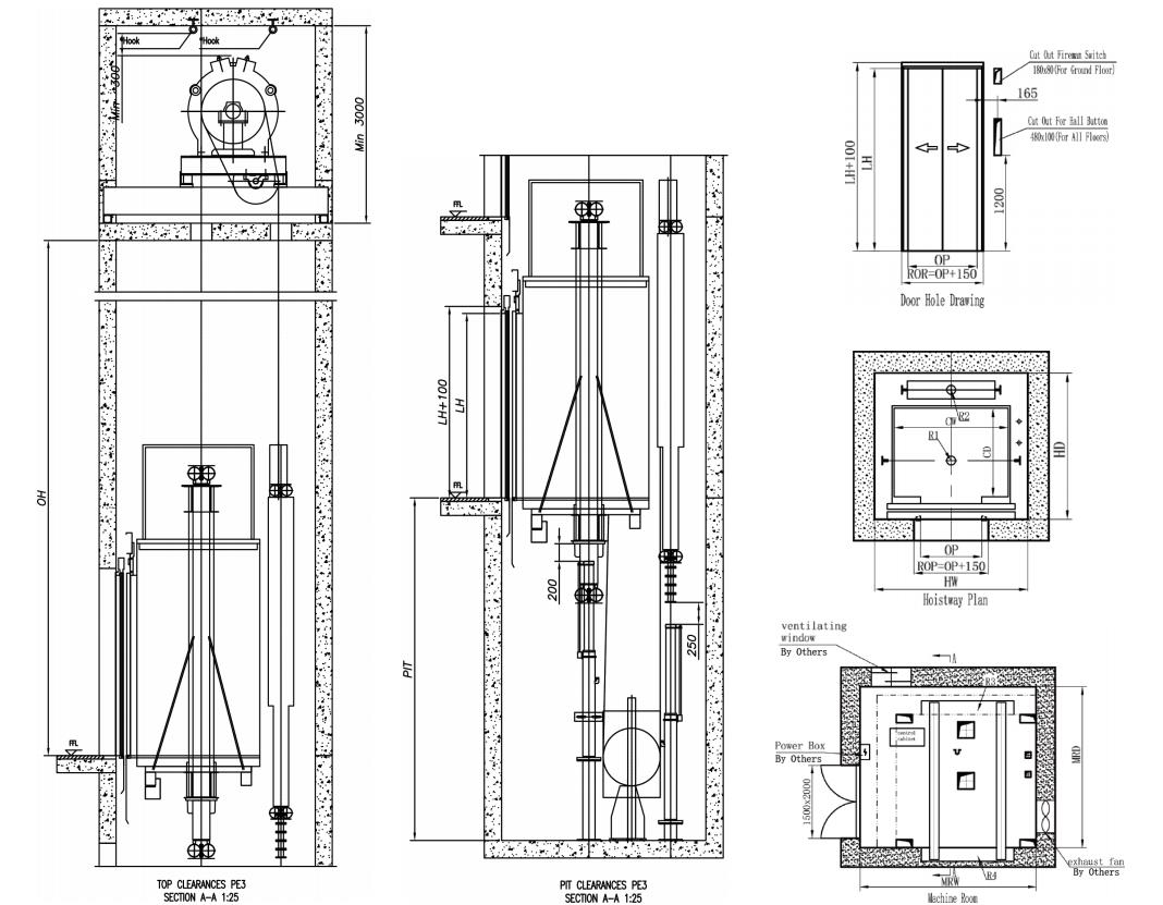 SK-7000（MR）-SERISE 图2.jpg